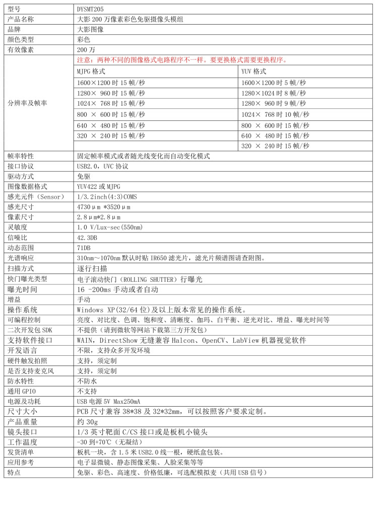 Промышленные Камеры/Видеокамеры usb免驱摄像头模组1600万像素机器人脸大影图像目镜工业相机高清 Large shadow image