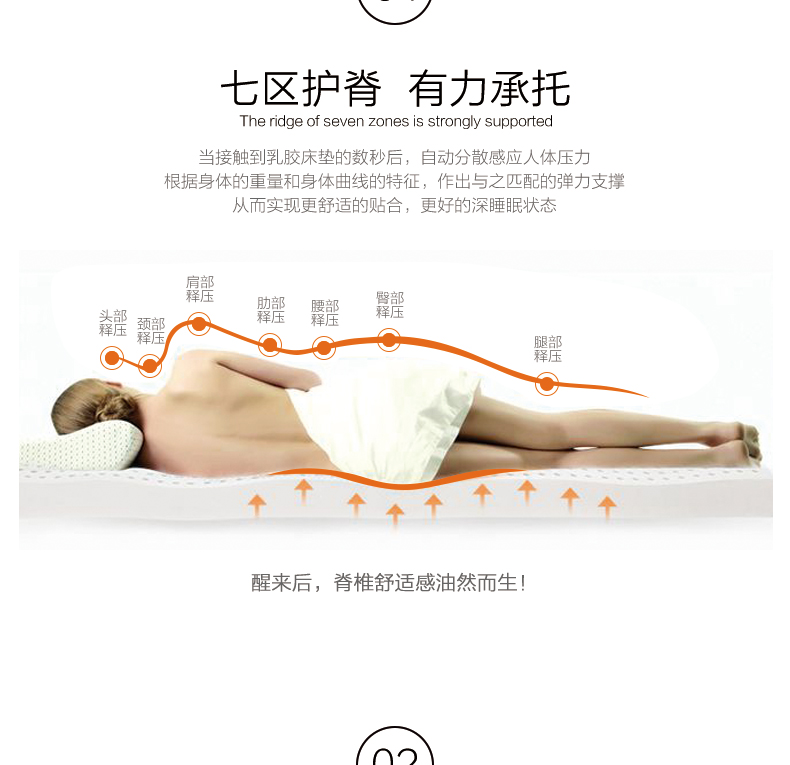 cao su thiên nhiên nệm hoàn hảo cấp xuất khẩu mét tám mươi mốt mét lăm hỗ trợ tùy chỉnh bọc gửi nhà - Nệm chăn ga gối đệm