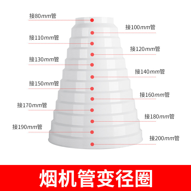Exhaust fan integrated ceiling remote control Duct Ventilator Changing Diameter Ring Accessories