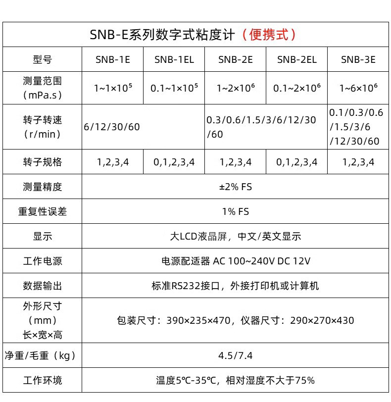 Вискозиметр 上海精科天美snb-3/4数字式旋转粘度计油脂油漆食品胶粘剂化妆品 Jingke