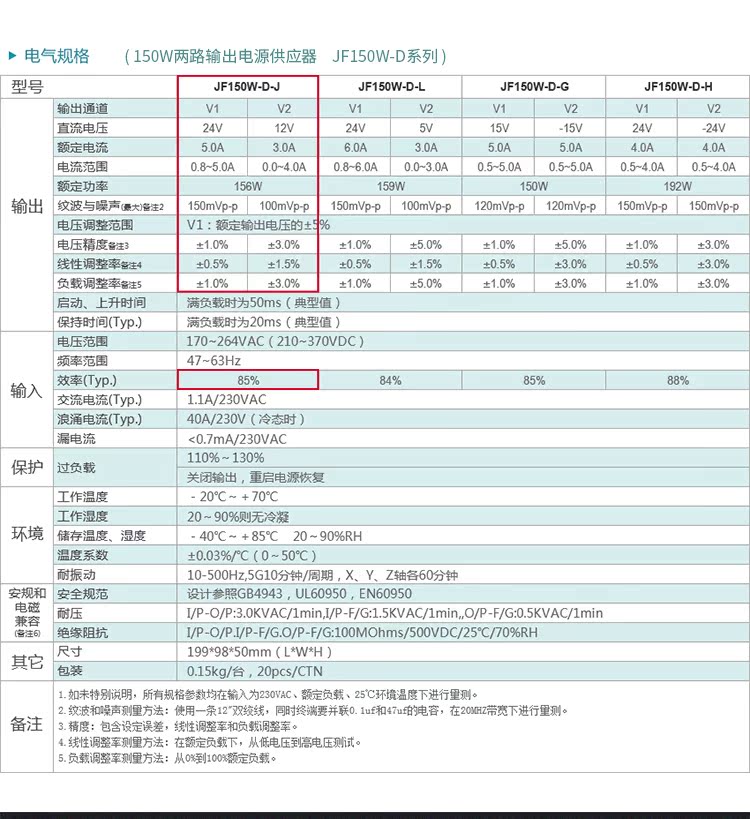 JF150W-D-J详情页_08.jpg