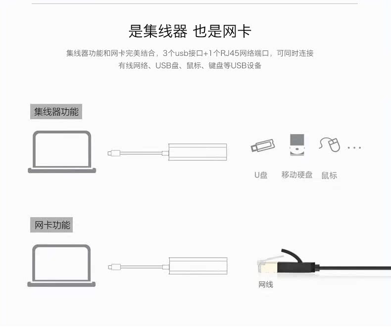 Hub USB - Ref 366861 Image 11