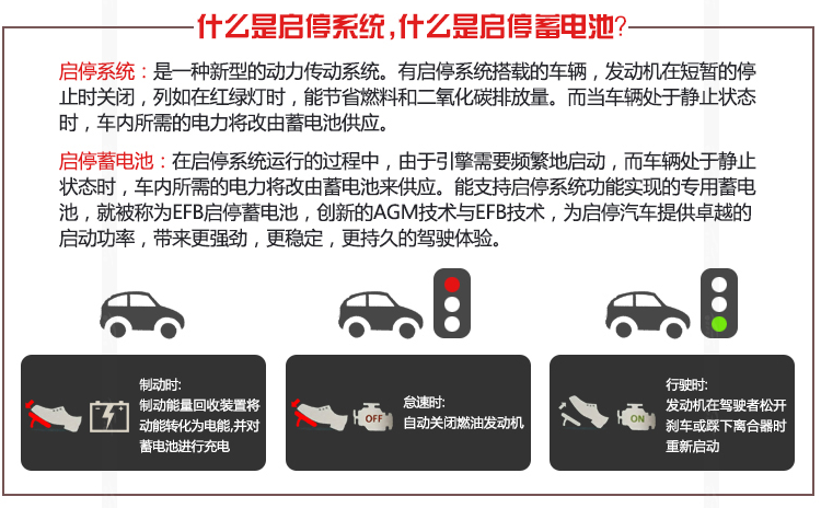 Аккумулятор 瓦尔塔agm汽车启停电瓶70ah适配现代名图荣威rx5/奥迪q3/tt探界者 RX5/Q3/TT