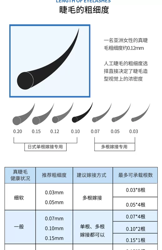 Bé uốn tóc thẳng ghép nối lông mi giả Bé uốn cong Lông mi nam nói chung hơi nghiêng 10 ° bé tóc thẳng - Lông mi giả