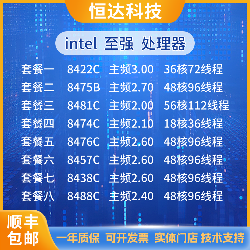 ซีพียู Intel รุ่น 8422C/8475B/8481C/8474C/8476C/8457C/8438C/8488C