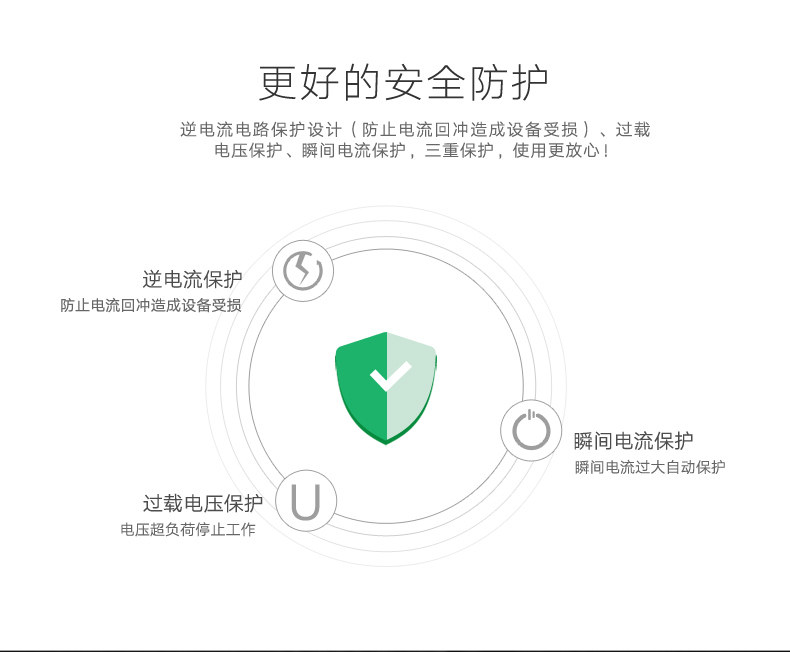 Concentrateur USB - Ref 365935 Image 20