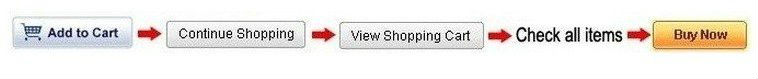 Accessoire USB - Ref 448683 Image 7