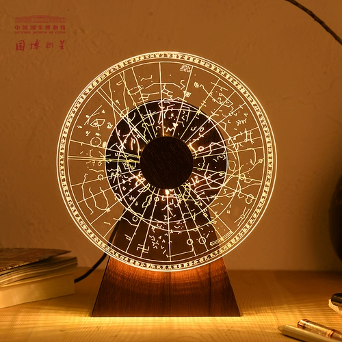 Китайский музей, атмосферный ночник, звездное небо, подарок на день рождения
