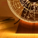 Китайский музей, атмосферный ночник, звездное небо, подарок на день рождения