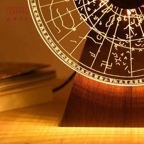 Китайский музей, атмосферный ночник, звездное небо, подарок на день рождения