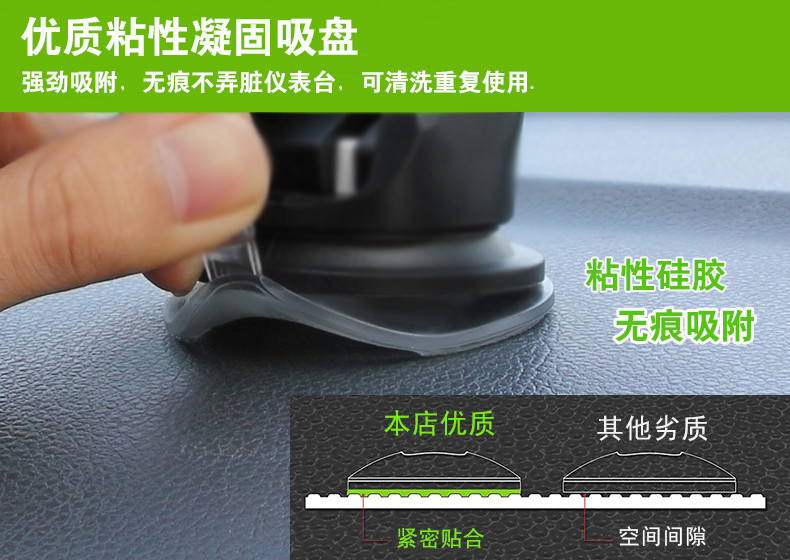 Wending rongguang thẻ nhỏ xe điện thoại di động pad điều hướng bảng điều khiển chống trượt pad khung trang trí nội thất phụ kiện hỗ trợ