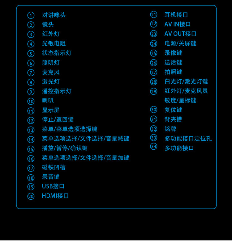 Philips/飞利浦VTR8210 执法记录仪防爆石油化工记录仪高清执法仪