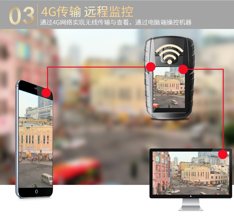 执法1号DSJ-Y8执法记录仪4G实时监控高清红外夜视GPS定位WIFI远程