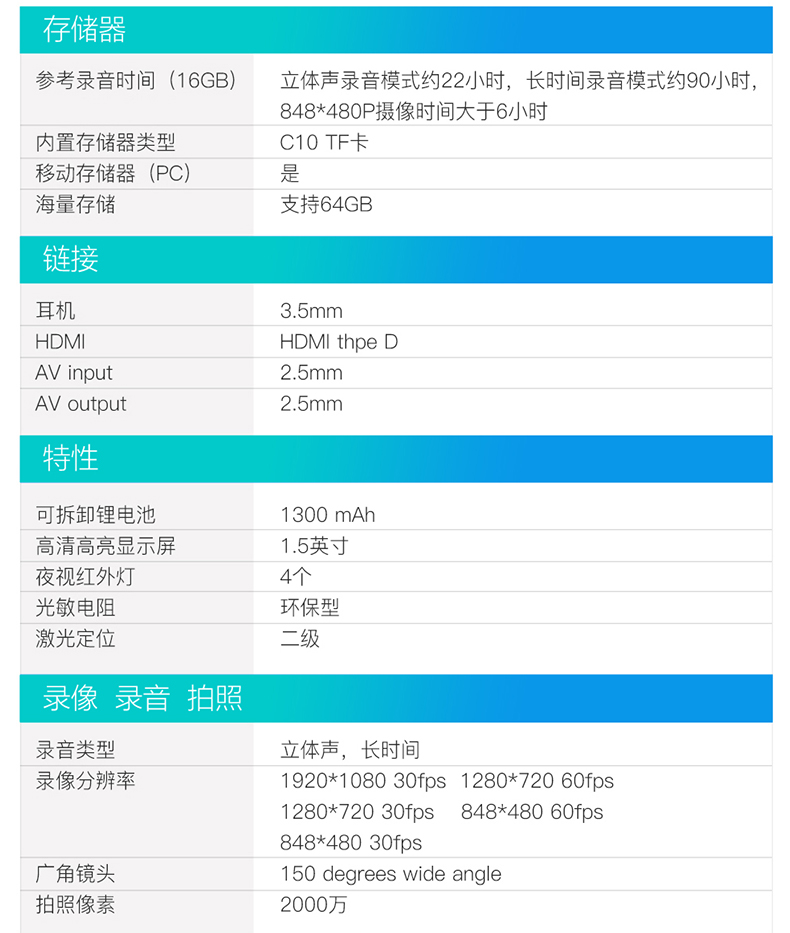 Philips飞利浦执法记录仪VTR8100高清红外夜视便捷式现场记录行车