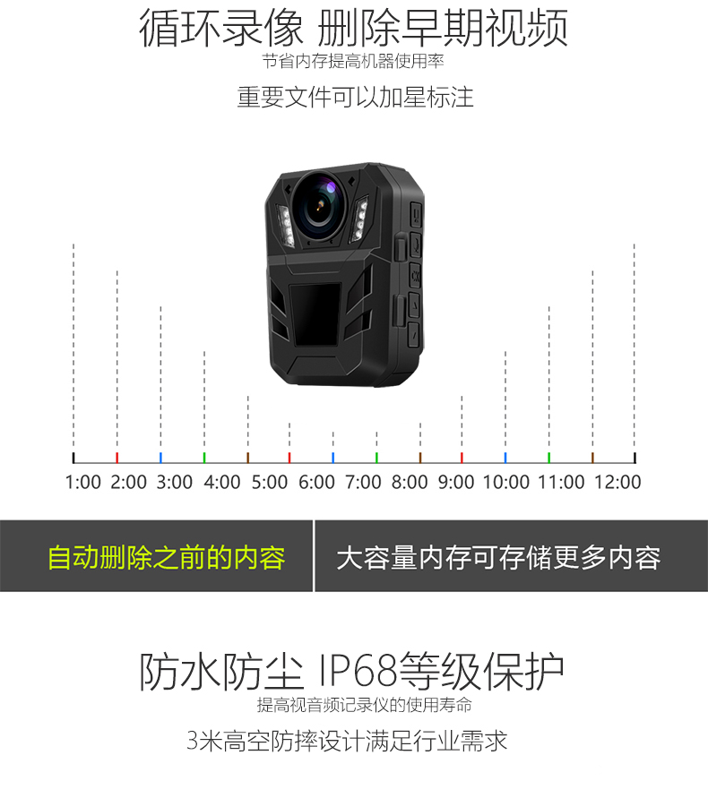 执法1号DSJ-C11执法记录仪高清红外夜视现场记录仪巡查便携摄像器