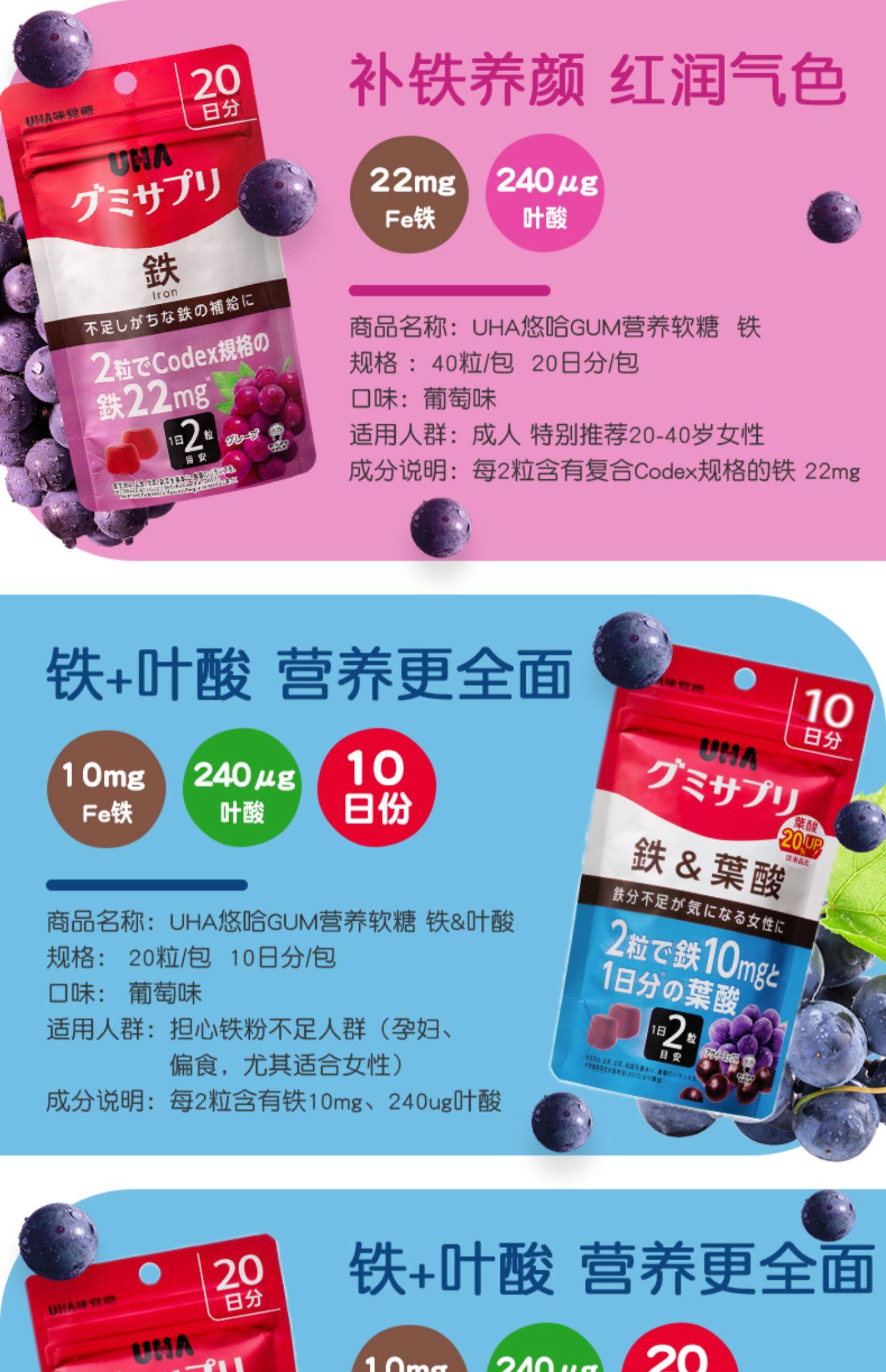 【日本直邮】UHA 味觉糖 葡萄口味铁元素补充软糖 20天量 40粒/袋