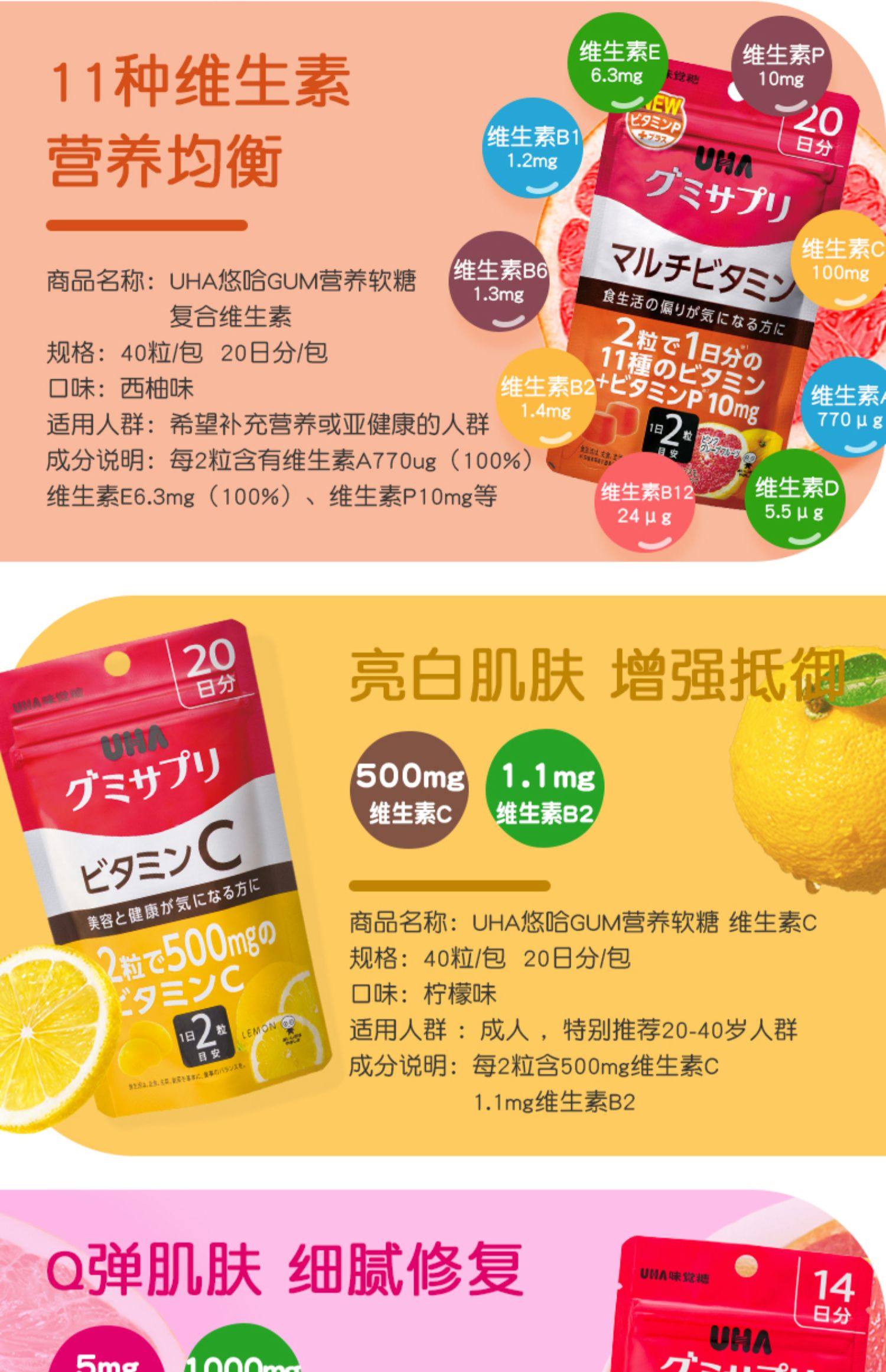 【日本直邮】UHA 味觉糖 葡萄口味铁元素补充软糖 20天量 40粒/袋