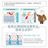 Японская подлинная мацумото, импортированная связанная склада, доставка склада Кюрел Крун Ран Погруженное Увлажняющее Молоко 220 мл 220 мл