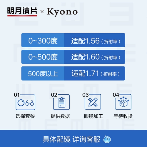 明月 Grand Ultra -светлые очки титанового шельфа.