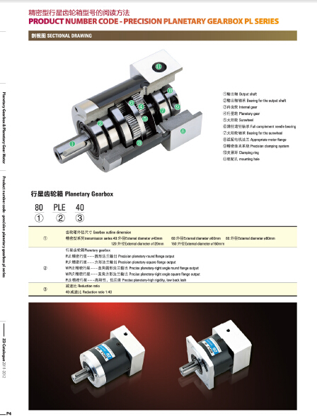 Ningbo large reducer 40ZDF4-100T1