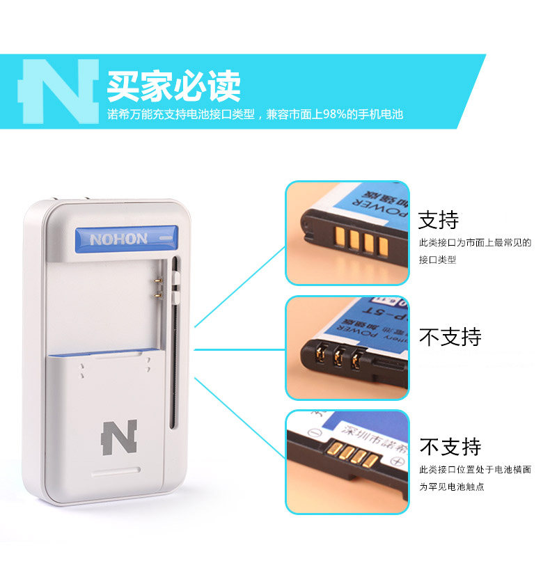 chargeur NOHON pour téléphones SAMSUNG SAMSUNG - Ref 1300962 Image 10