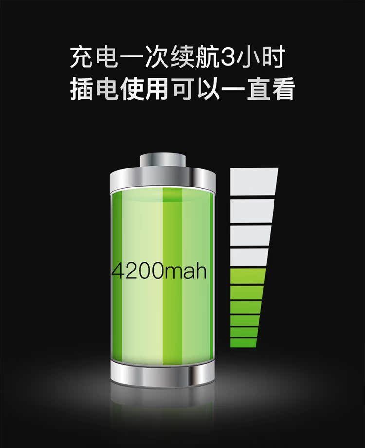 Máy chiếu Yushchenko nhà Wifi không dây rạp hát tại nhà micro máy chiếu đúc tường HD điện thoại di động