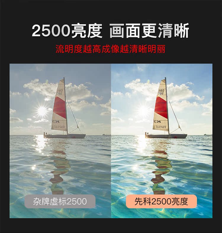 Máy chiếu Yushchenko nhà Wifi không dây rạp hát tại nhà micro máy chiếu đúc tường HD điện thoại di động