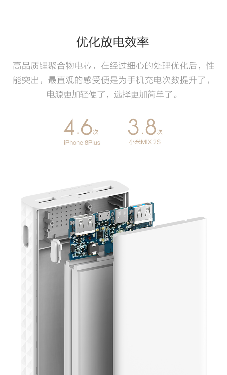 ZMI tím điện thoại di động kỹ thuật số 20.000 mA Type-C hai chiều nhanh phí phí ​​đèn flash áp dụng cho một dung lượng lớn sạc kho báu của Apple kê OPPO Huawei mỏng nhỏ gọn vivo điện thoại di động - Ngân hàng điện thoại di động sạc dự phòng oppo