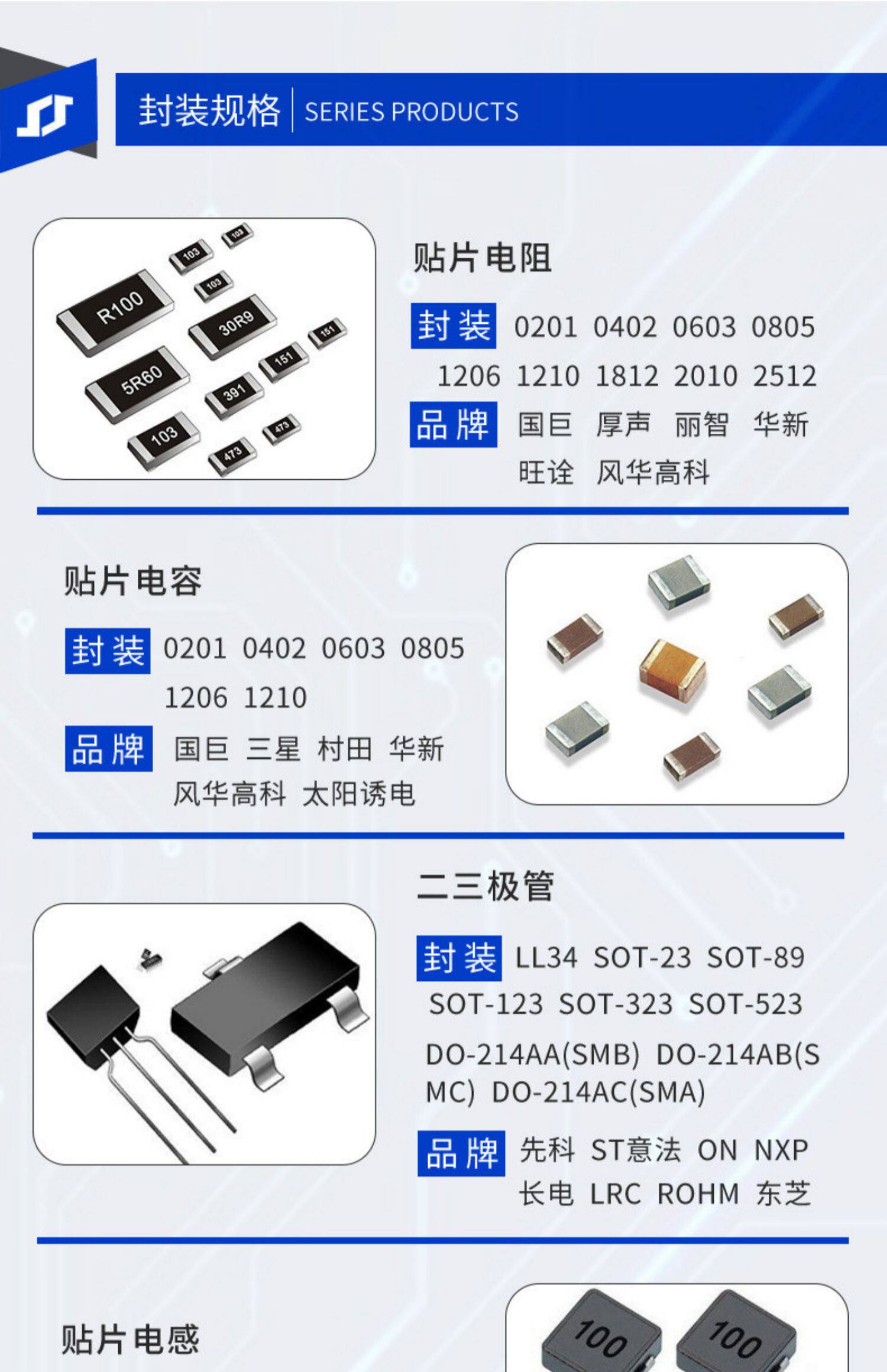 OB2263AP Power Supply Chip PWM Controller Direct-Plug - Taobao product photo 8