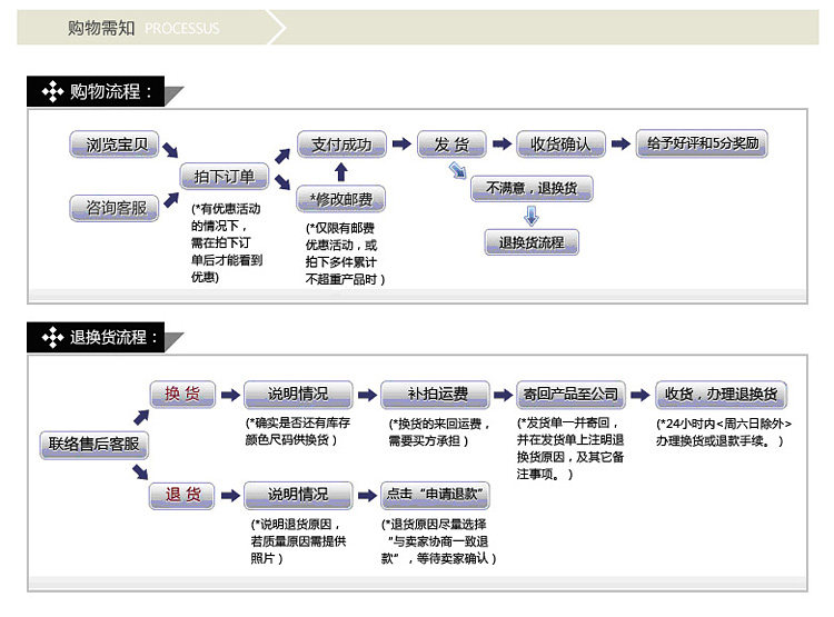 Tenue de travail en coton - Ref 1913787 Image 15
