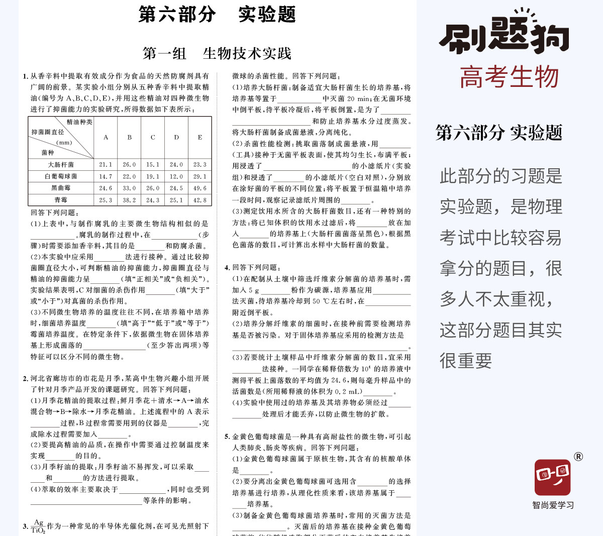 22高考刷题狗高考生物高中生物新版必刷题高考一二轮高三理科必刷卷试题高考真题基础题模拟题高考复习资料习题智尚爱学习