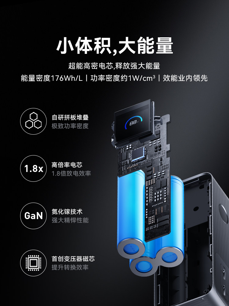 [3C Certified, Suitable for Use on Airplanes] Ankerprime Anker 2-in-1 Power Bank 65W with Plug, Compact and Portable, Compatible with Iphone, Apple 17, Laptop, Tablet