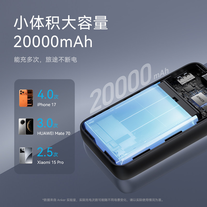 [3C Certified, Can Be Used on Airplanes] Anker Travel Power Bank Pro Comes with Dual Cables, 20000Mah Large Capacity, Can Be Used on Airplanes, 45W Fast Charging, Portable Power Bank Compatible with Apple 17