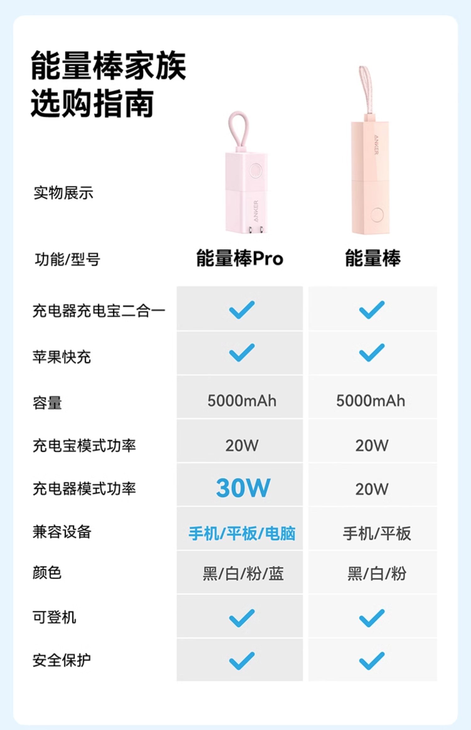 商品详情图