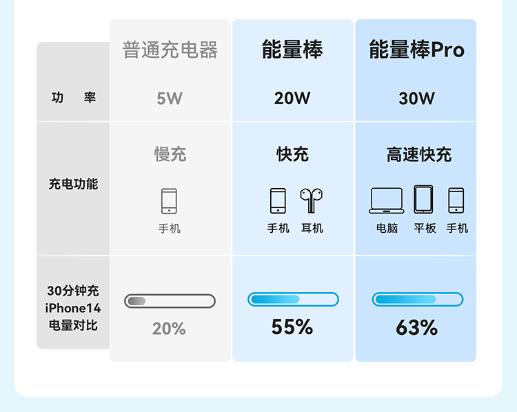 商品详情图
