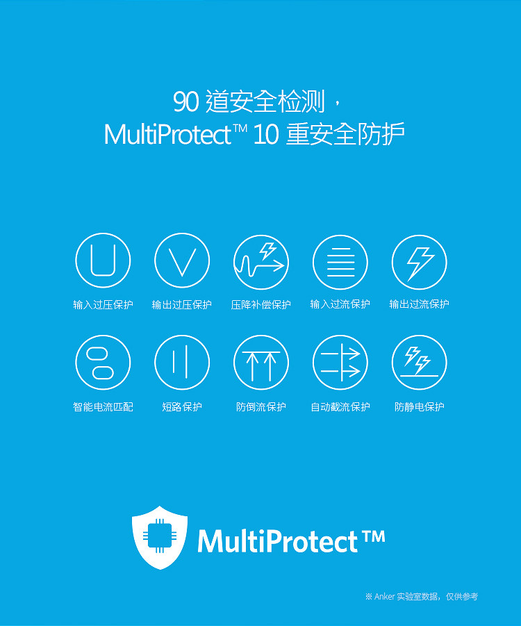 chargeur ANKER - Ref 1298988 Image 22