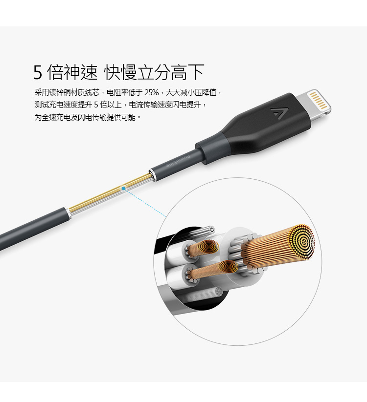 A8111611-PowerLine-lighting商詳_01 (6).jpg