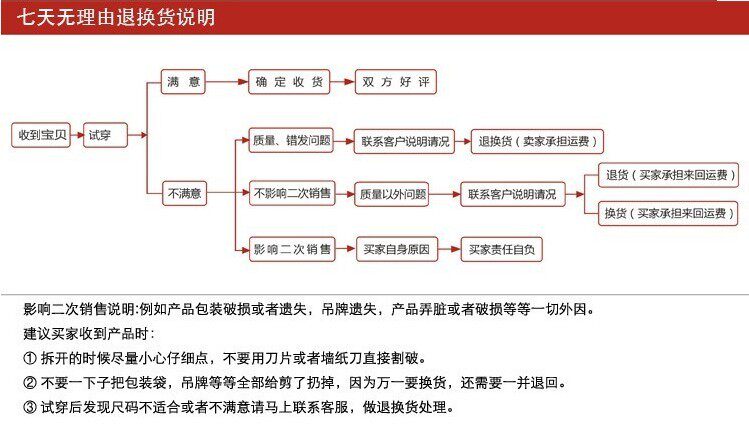Guidon de vélo - Ref 2332794 Image 9