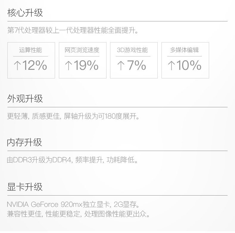 商务电脑