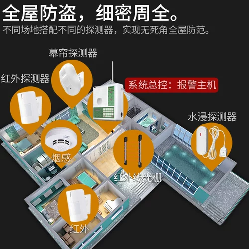 Восьмилетний магазин 12 цветов SK-968C Antrable Alarm Sharead Home Home