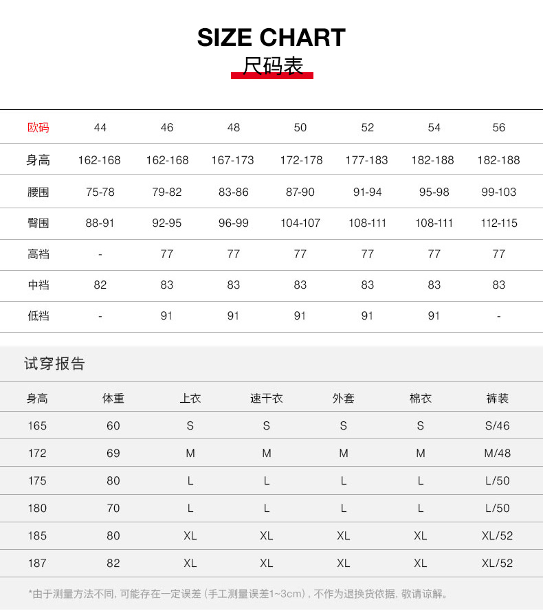 Mammut 猛犸象 Yadkin 防风防泼水 户外男式软壳裤 1021-00161 镇店之宝¥648.15 天猫¥1249