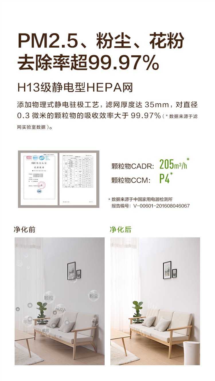 美的 C46 除醛空气净化器 cadr值205 图4
