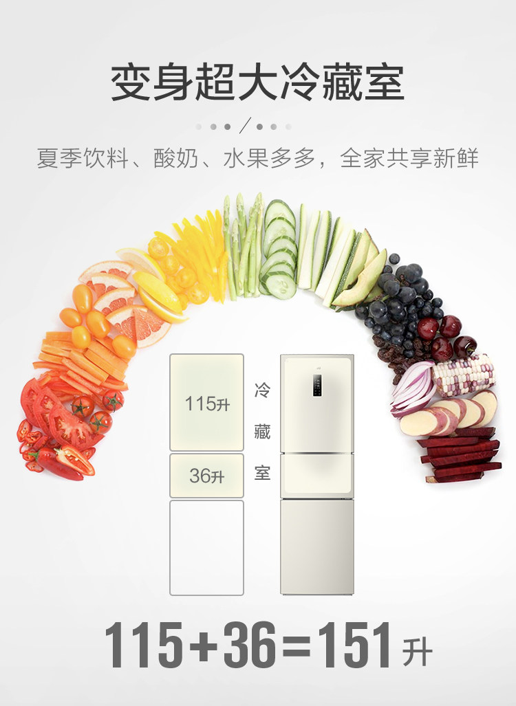 苏宁极物小Biu 三开门变频智能风冷冰箱 226L 一级能效 图6