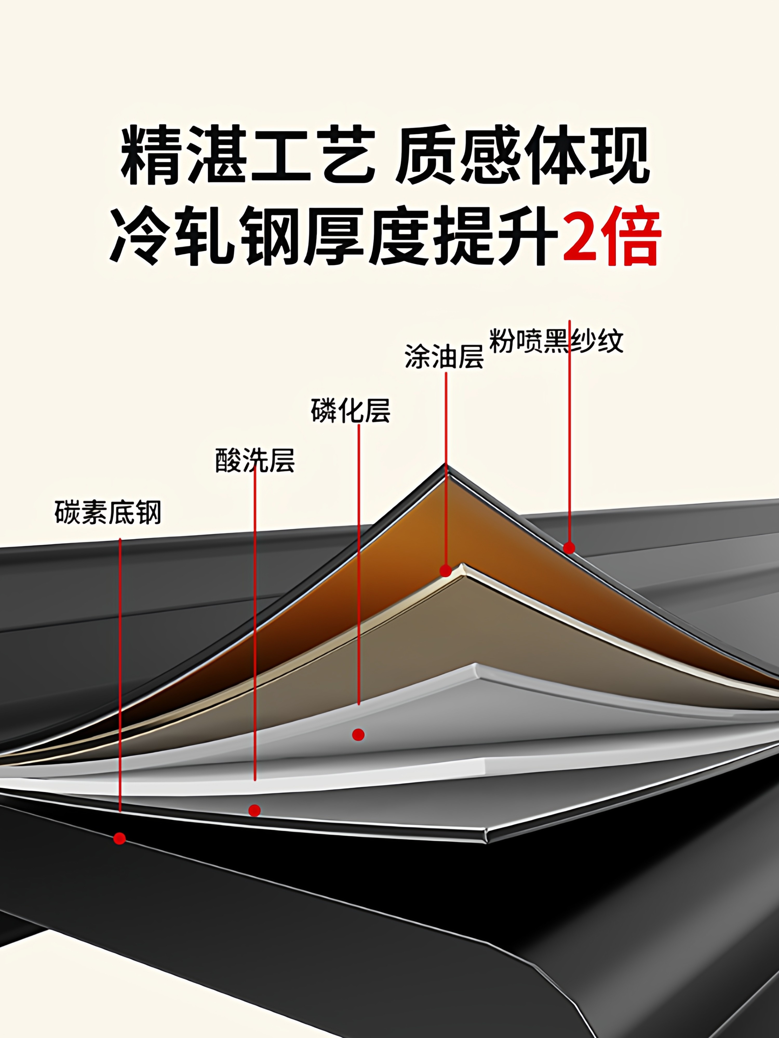 Beishi 1.5cm Wall-Mounted Ultra-Thin Tv Bracket 5565758598inch Universal Wall Mount Bracket 2492