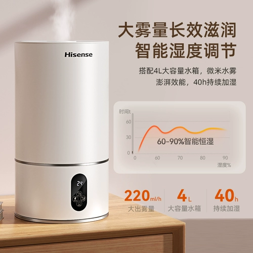 Увлажнительное увлажнение