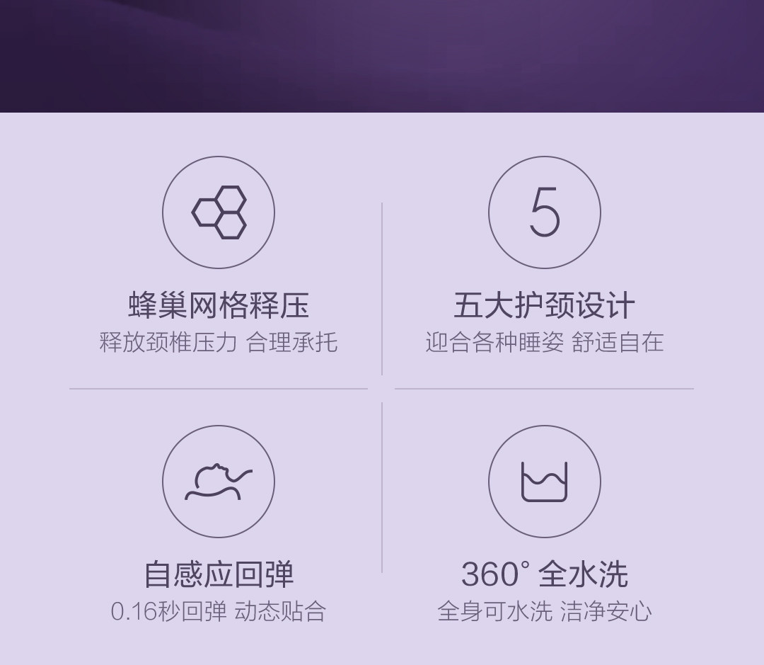 Подушка 8h黑科技蜂巢透气tpe释压枕头透气可水洗护颈椎助果胶格子枕460