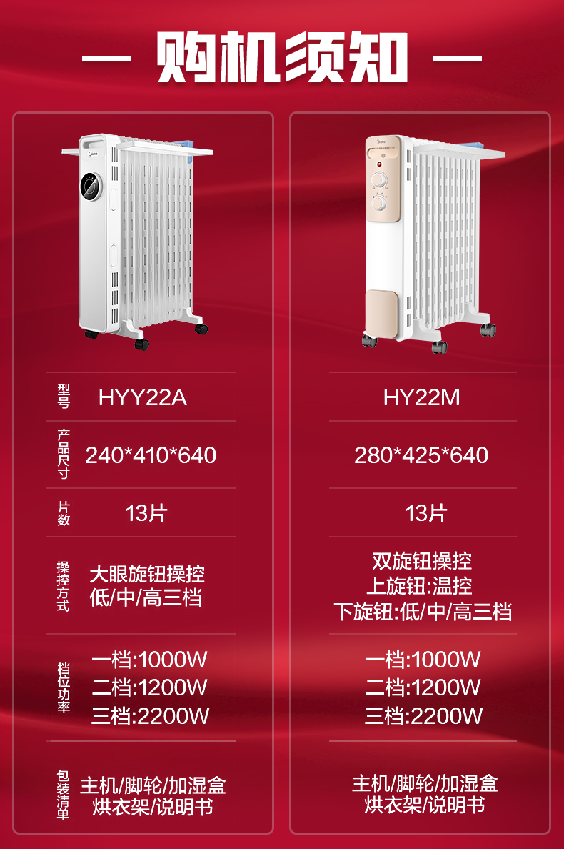 美的 HY22M 13片电油汀取暖器 2200W 图1
