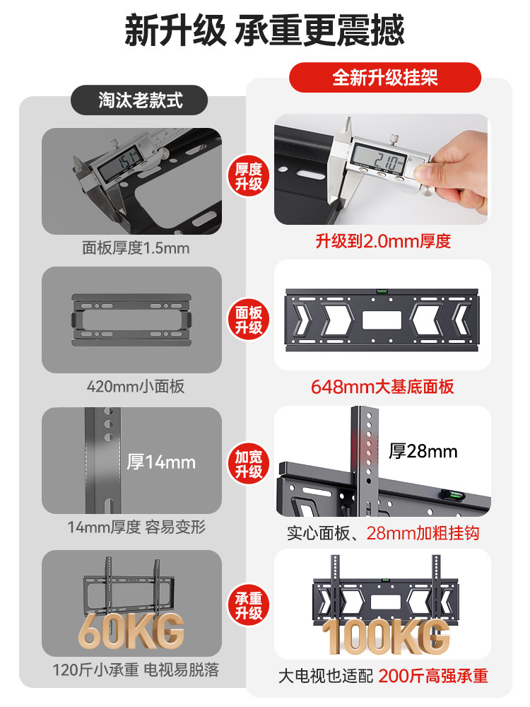 Tv Wall Mount Universal Bracket Suitable for Xiaomi 55, Hisense 65, Tcl, Skyworth 75/85 Inch 2240