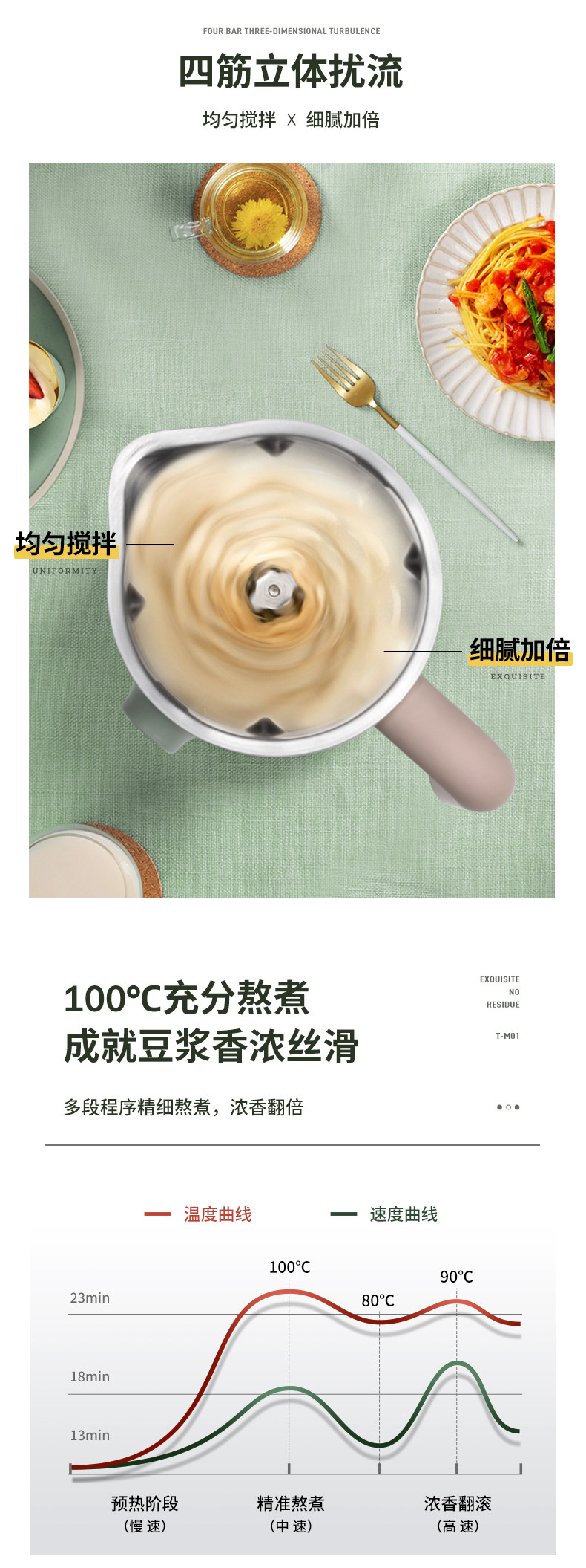 Soymilk Machine-Details 0703_12.jpg