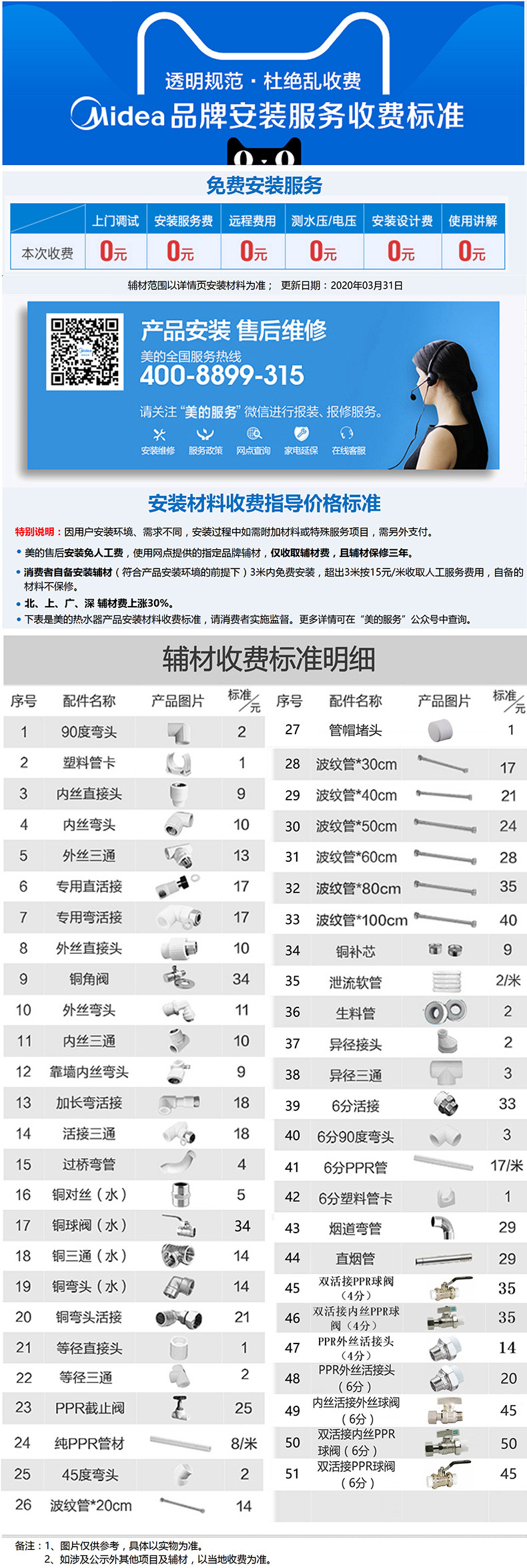 美的 语音智控 变频电热水器 60L  一级能效 图16